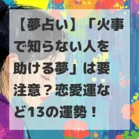 火事で知らない人を助ける夢のサムネイル