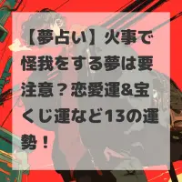 火事で怪我をする夢のサムネイル