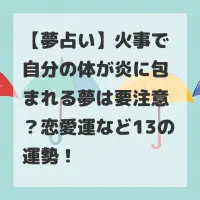火事で自分の体が炎に包まれる夢のサムネイル