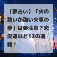 火の勢いが強い火事の夢のサムネイル