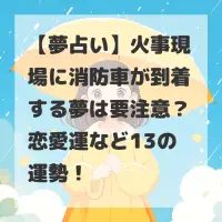 火事現場に消防車が到着する夢のサムネイル