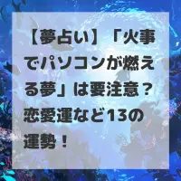 火事でパソコンが燃える夢のサムネイル