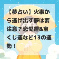 火事から逃げ出す夢のサムネイル