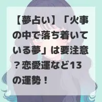 火事の中で落ち着いている夢のサムネイル