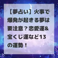 火事で爆発が起きる夢のサムネイル