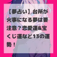 台所が火事になる夢のサムネイル