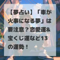 車が火事になる夢のサムネイル