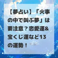 火事の中で叫ぶ夢のサムネイル