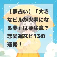 大きなビルが火事になる夢のサムネイル