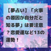 火事の原因が自分だと知る夢のサムネイル
