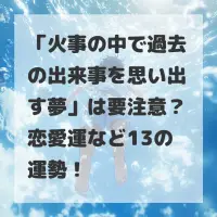 火事の中で過去の出来事を思い出す夢のサムネイル