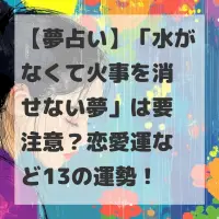 水がなくて火事を消せない夢のサムネイル