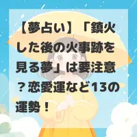 鎮火した後の火事跡を見る夢のサムネイル