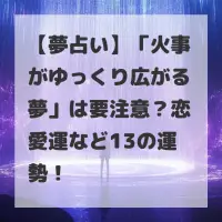 火事がゆっくり広がる夢のサムネイル