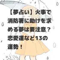 火事で消防署に助けを求める夢のサムネイル