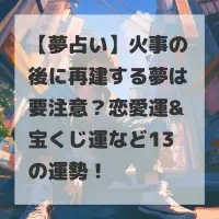 火事の後に再建する夢のサムネイル