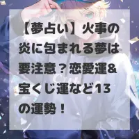 火事の炎に包まれる夢のサムネイル