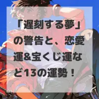 遅刻する夢のサムネイル