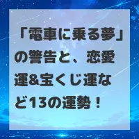 電車に乗る夢のサムネイル