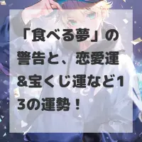 食べる夢のサムネイル