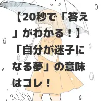 自分が迷子になる夢のサムネイル