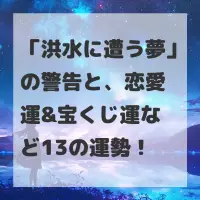 洪水に遭う夢のサムネイル