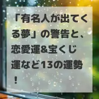 有名人が出てくる夢のサムネイル