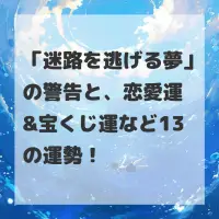 迷路を逃げる夢のサムネイル