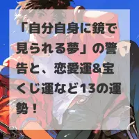 自分自身に鏡で見られる夢のサムネイル