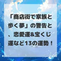 商店街で家族と歩く夢のサムネイル