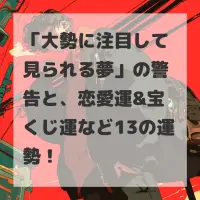 大勢に注目して見られる夢のサムネイル