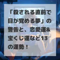 殺される直前で目が覚める夢のサムネイル