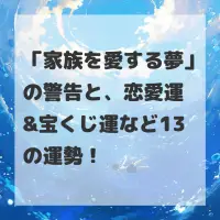 家族を愛する夢のサムネイル