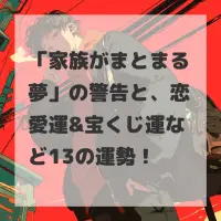 家族がまとまる夢のサムネイル