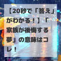 家族が後悔する夢のサムネイル