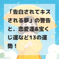 告白されてキスされる夢のサムネイル