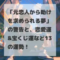 元恋人から助けを求められる夢のサムネイル