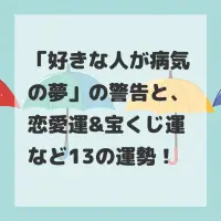 好きな人が病気の夢のサムネイル