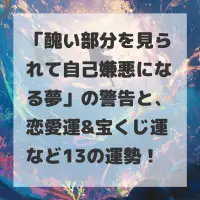 醜い部分を見られて自己嫌悪になる夢のサムネイル