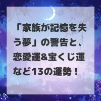 家族が記憶を失う夢のサムネイル