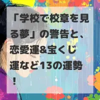 学校で校章を見る夢のサムネイル