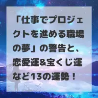 仕事でプロジェクトを進める職場の夢のサムネイル