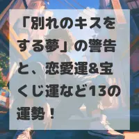 別れのキスをする夢のサムネイル