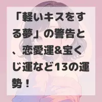 軽いキスをする夢のサムネイル