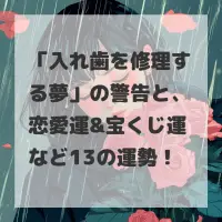 入れ歯を修理する夢のサムネイル