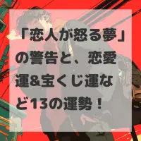 恋人が怒る夢のサムネイル