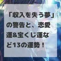 収入を失う夢のサムネイル画像