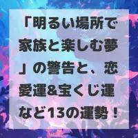 明るい場所で家族と楽しむ夢のサムネイル