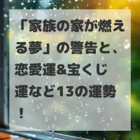 家族の家が燃える夢のサムネイル