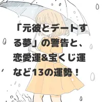 元彼とデートする夢のサムネイル